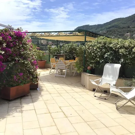 Casa Trevi *